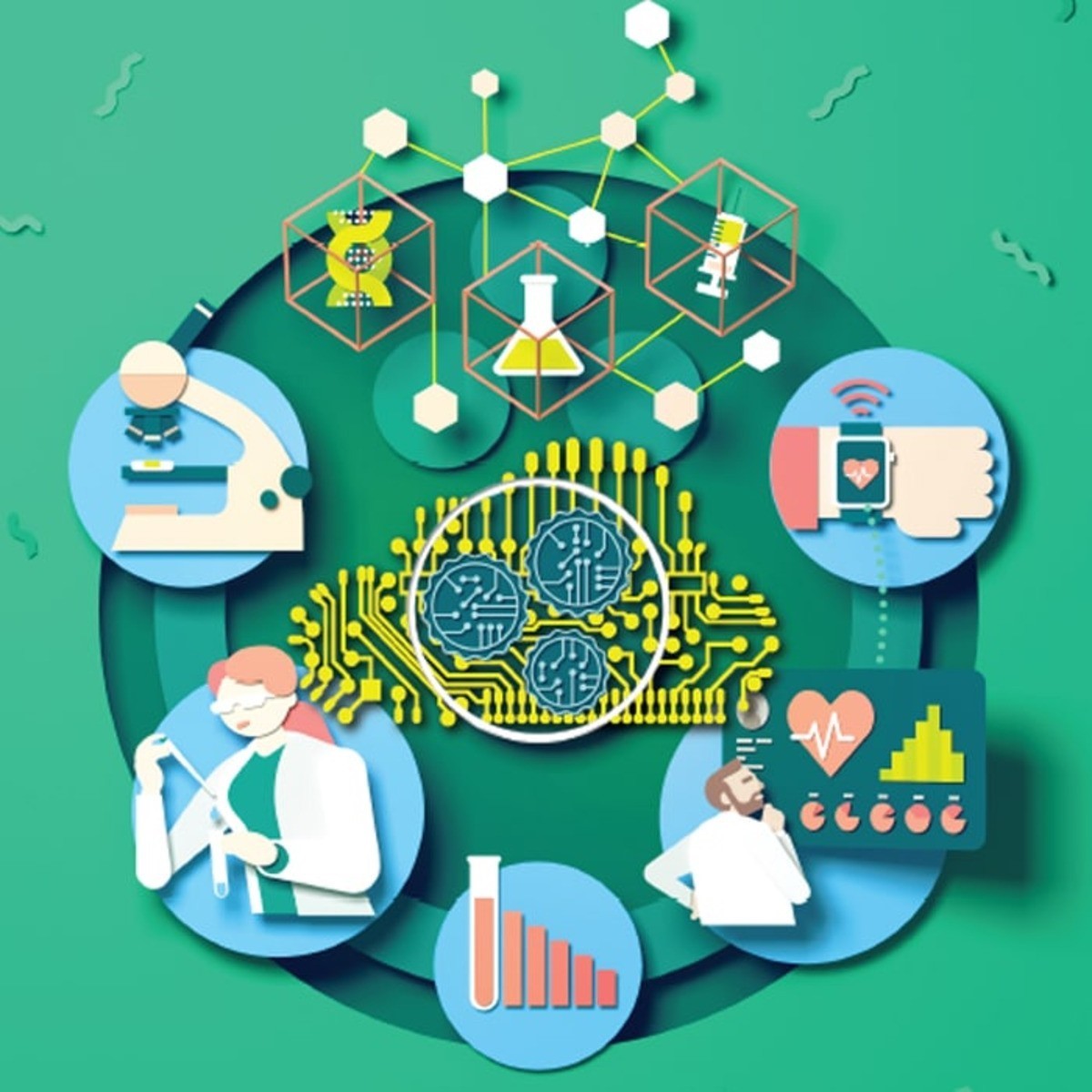healthcare industry